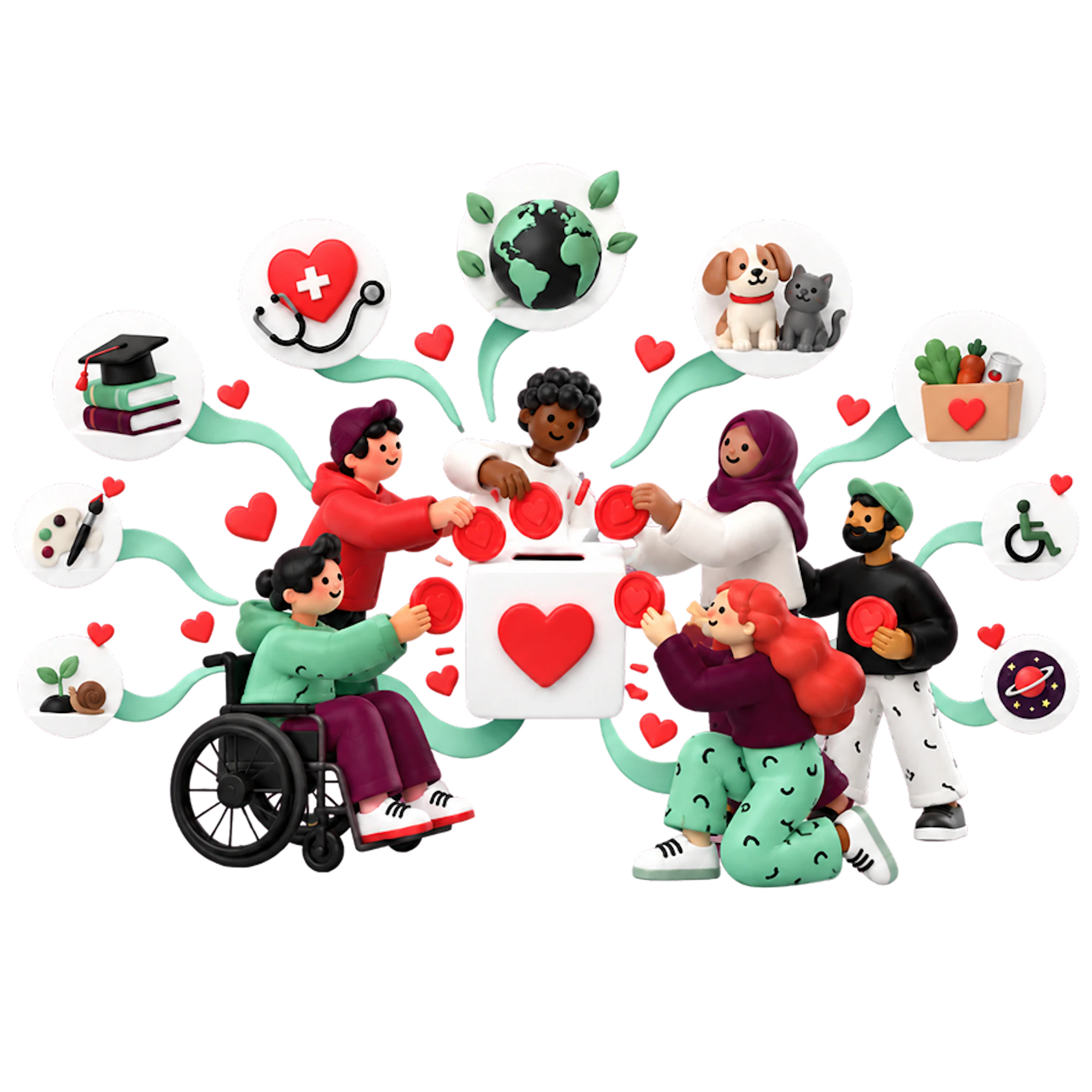 Fundraising on GoodHub